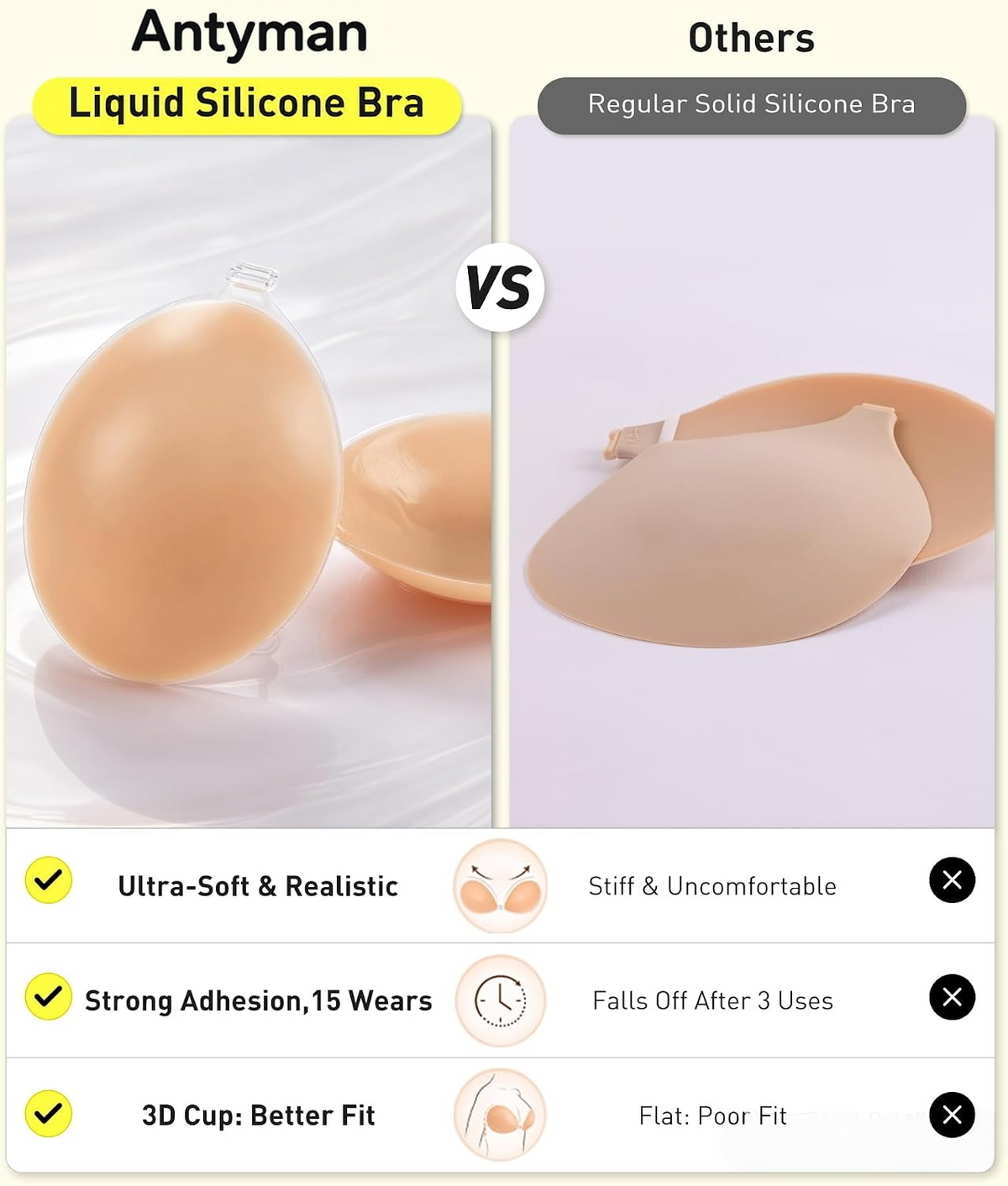 Antyman Sticky Bra Adhesive Strapless Ultra Invisible Push up Silicone Bra Multiple Colors Sizes Women's Exotic Bras