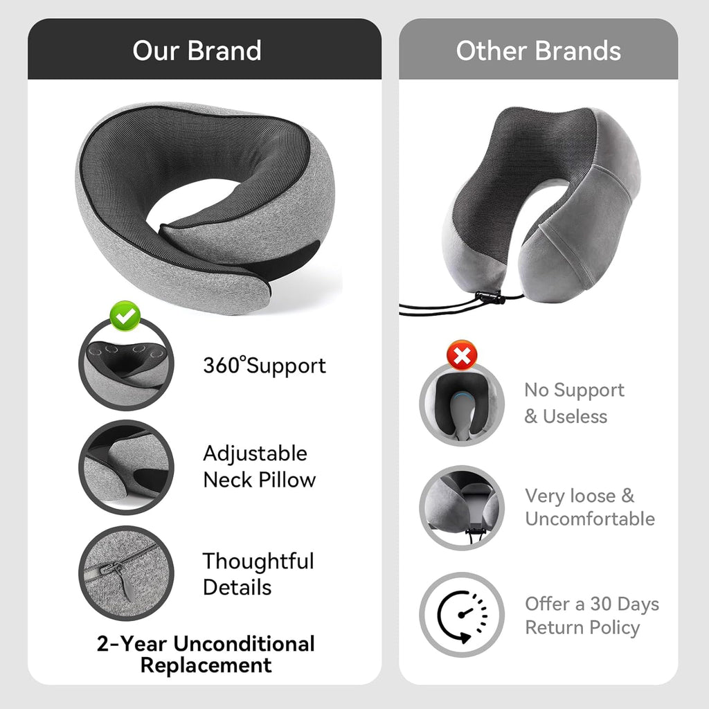 FOCOTOS Travel Pillow, Memory Foam Neck Pillow with Ergonomic 360° Support, Travel Neck Pillow for Airplanes, Compact Design for Plane, Car & Office Travel Essentials, Gray