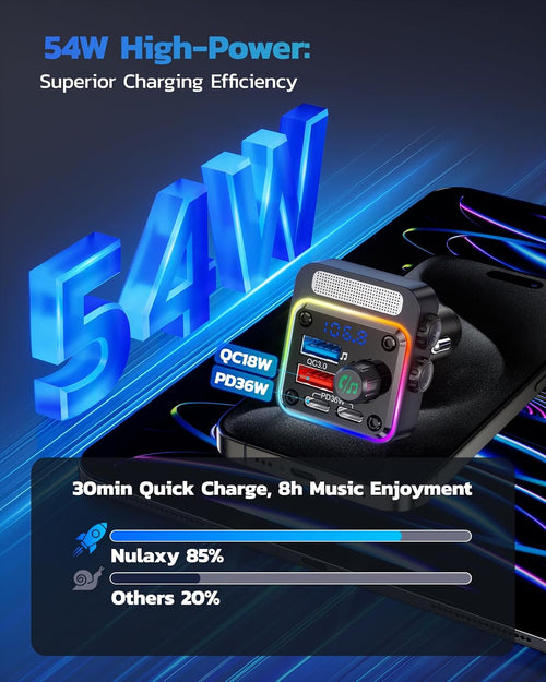 Antyman 54W Bluetooth 5.3 Car Adapter, FM Transmitter 4-Port Fast Charging | Wireless FM Radio Music Player with Deep Bass, 5 Colors LED Backlit, Hands-Free Calling, PD&QC Car Charger Support USB Drive