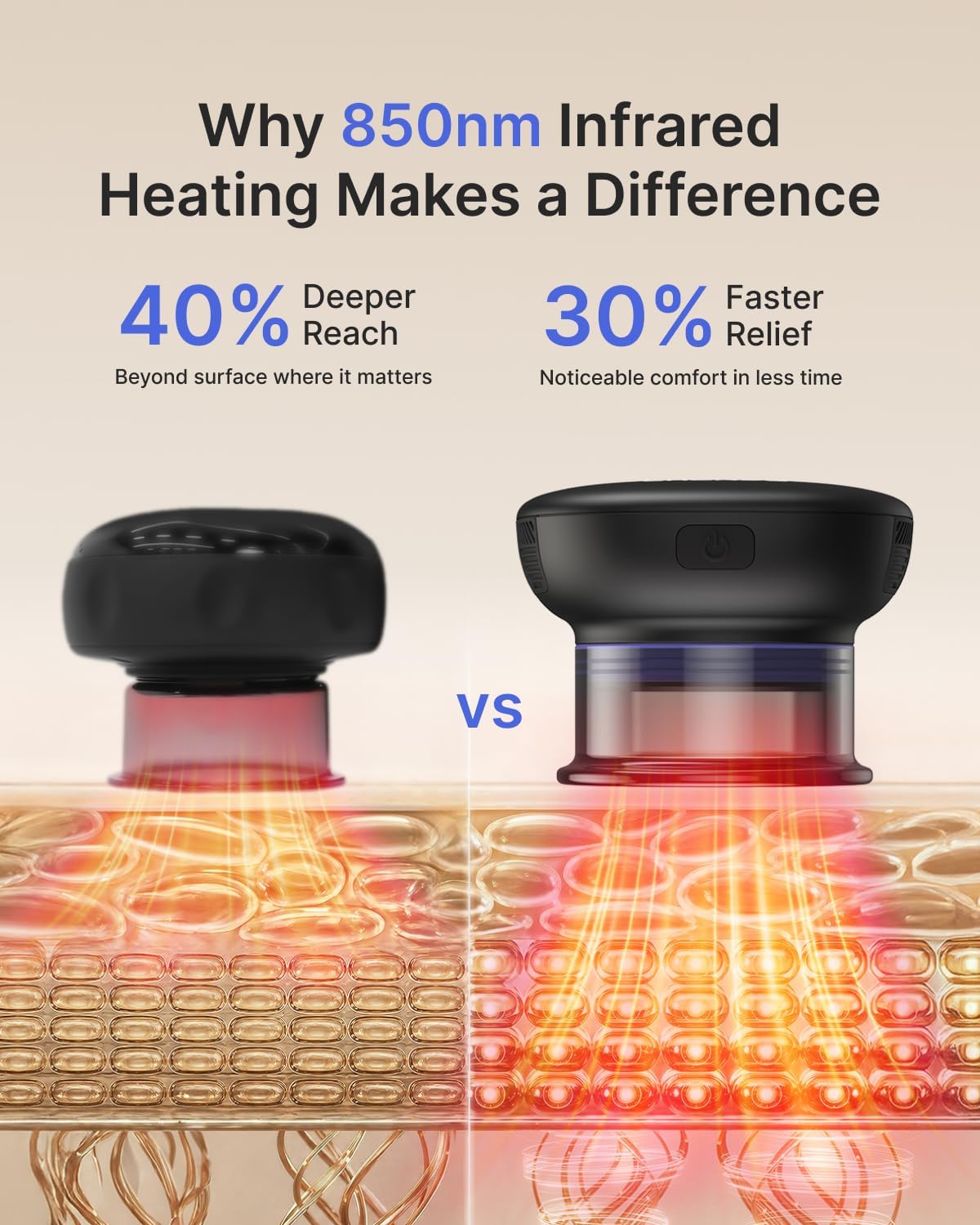 FOCOTOS Emberace Cup Smart Cupping Massager with 850nm Infrared Heating and 3 Suction Levels up to -55KPa, Rechargeable Multi-Device Sync, 70 min Runtime, 3 Heads & Storage Pouch, Gifts for Men Women