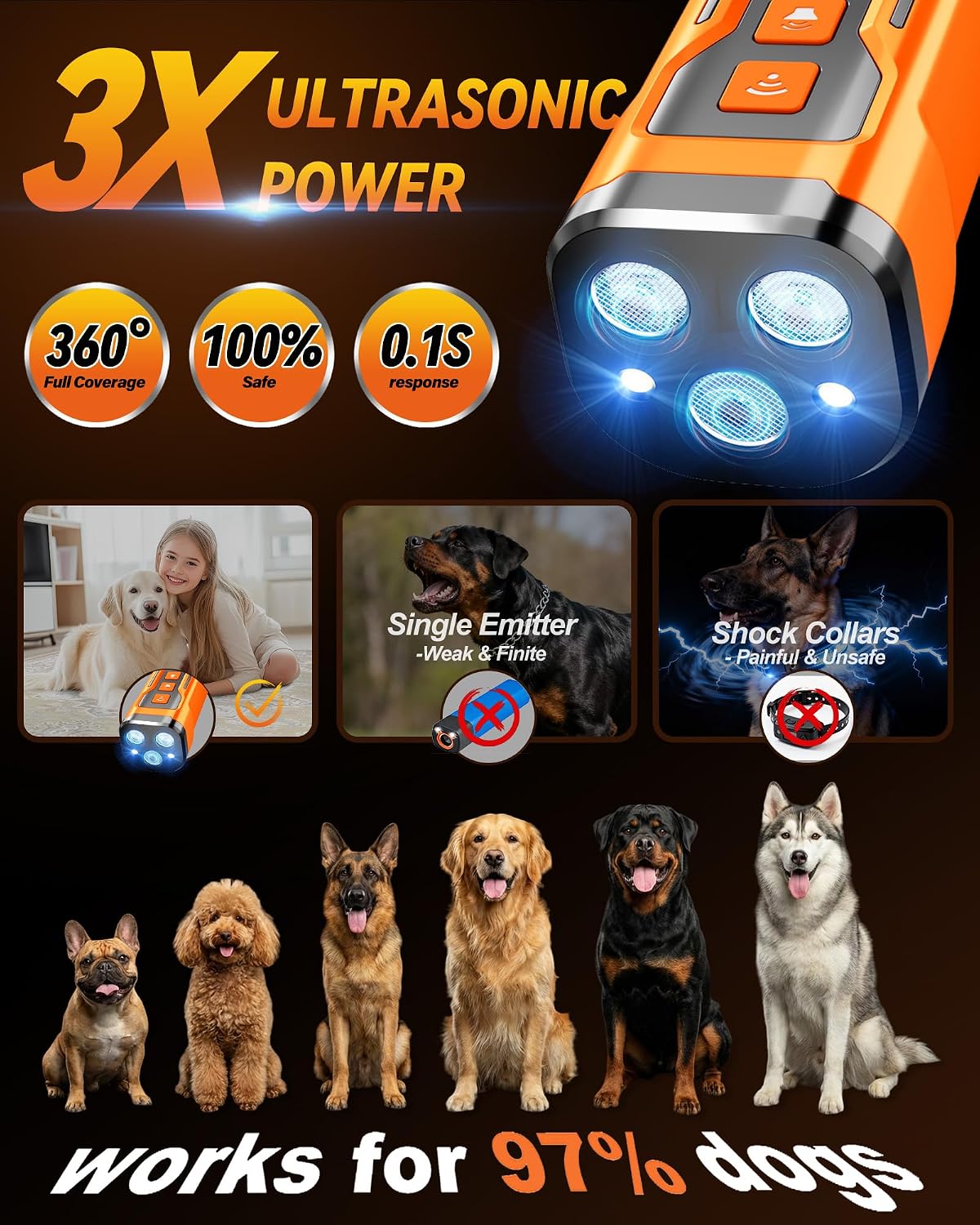 Antyman Dog Bark Deterrent Devices, 3X Ultrasonic Anti Barking Device for Dogs, | 6 Modes Stop Neighbors Dog Barks No More Bark Control, Indoors Outdoors with Flashlight, Safe & Humane Training Tool