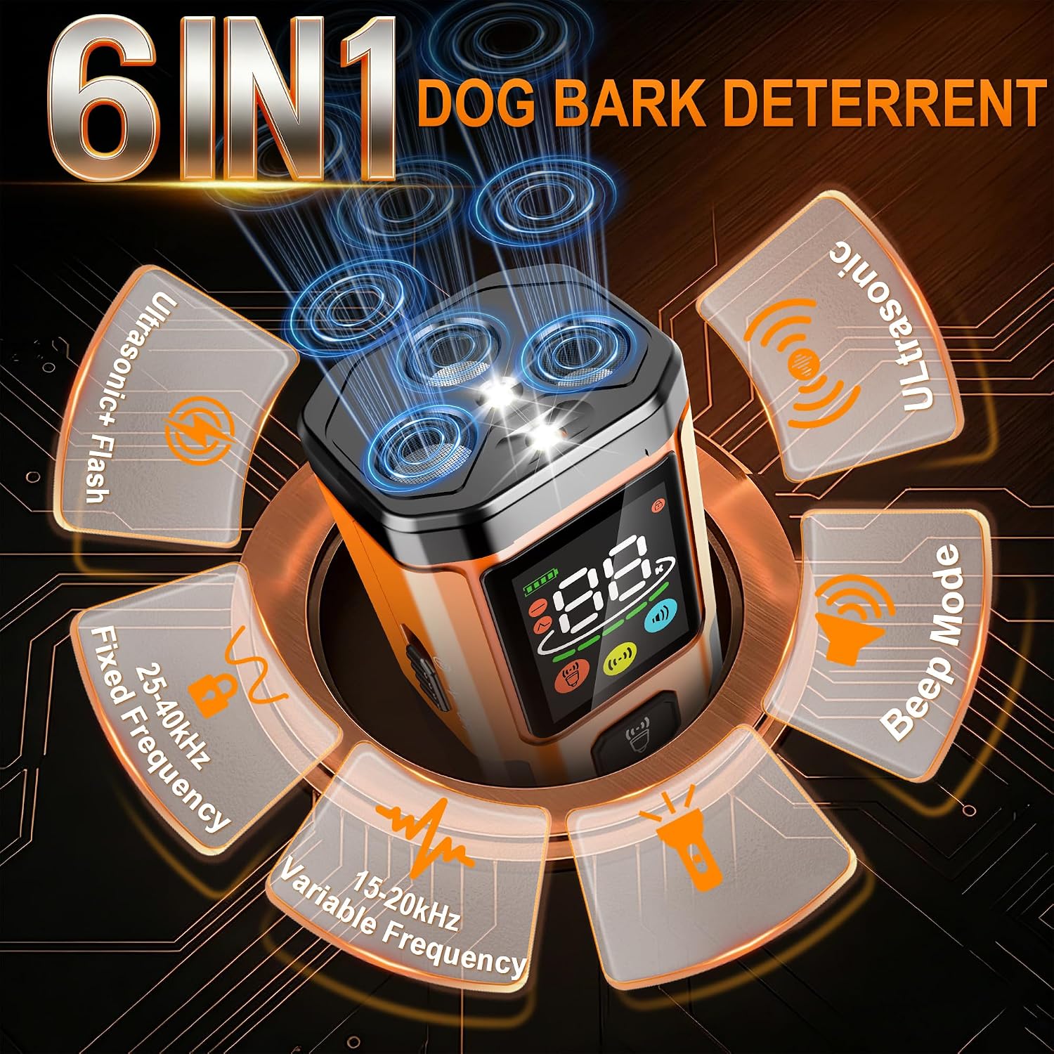 Antyman Dog Bark Deterrent Device, 3X Ultrasonic Anti Barking Device for Dogs with 6 Modes & 5 Adjustable, Portable Dog Barking Silencer & Bark Stopper, Dog Whistle to Stop Barking Indoor Outdoor Up to 65 FT