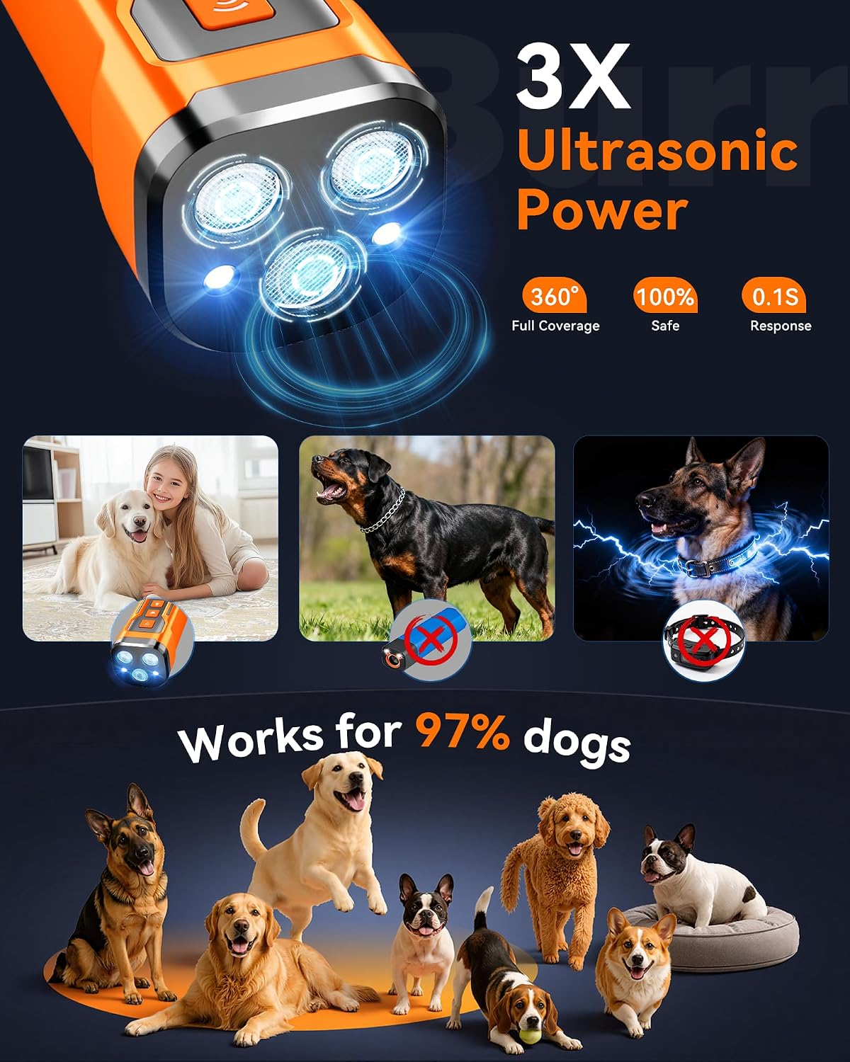 Antyman Dog Bark Deterrent Devices, 6 Modes 3X Ultrasonic Anti Barking Device for Dogs, 33 FT Range Barks No More Indoors Neighbor Outdoors with Flashlight,Dog Training Device