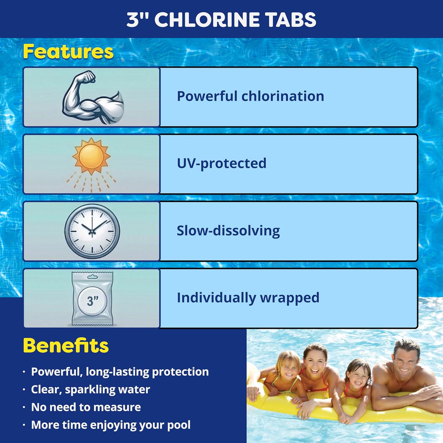 FOCOTOS 3 Inch Stabilized Chlorine Tablets for Sanitizing Swimming Pools - Individually Wrapped, Slow Dissolving - 90% Available Chlorine - Tri-Chlor - 5 Pounds