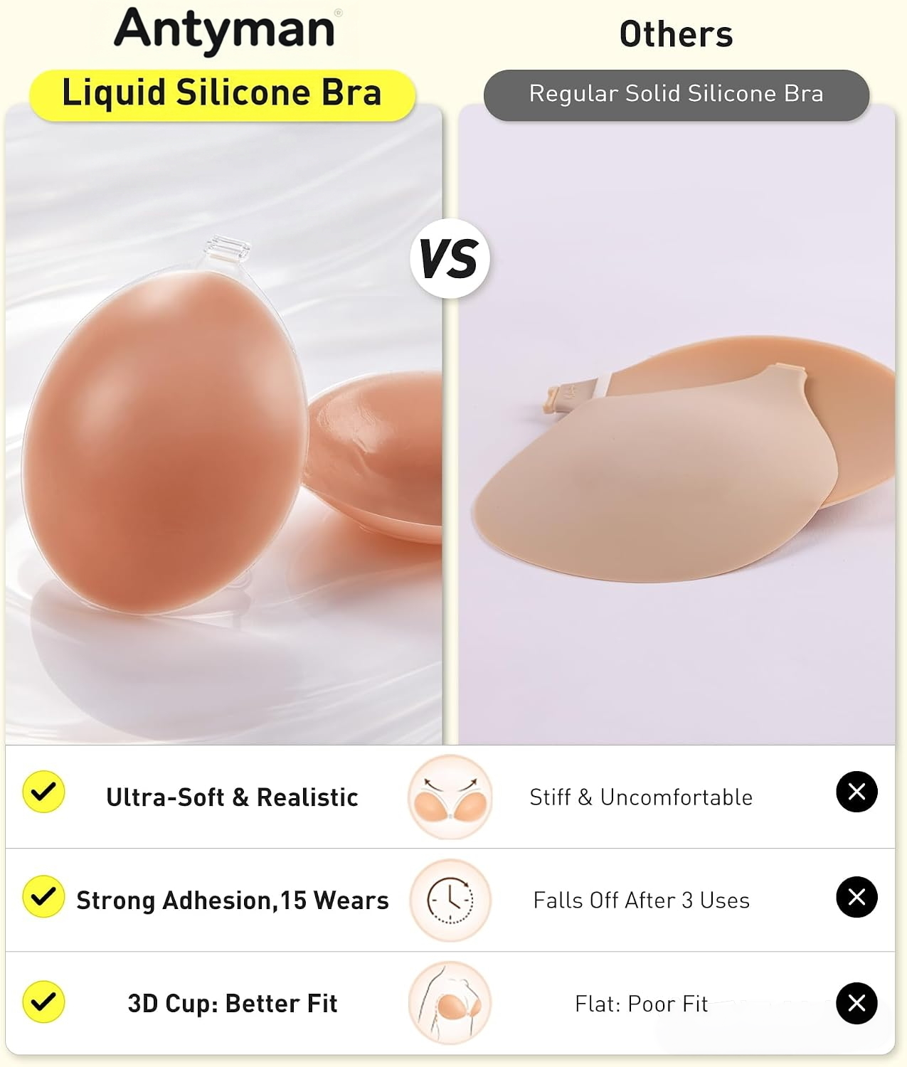 Antyman Sticky Bra Adhesive Strapless Ultra Invisible Push up Silicone Bra Multiple Colors Sizes Women's Exotic Bras
