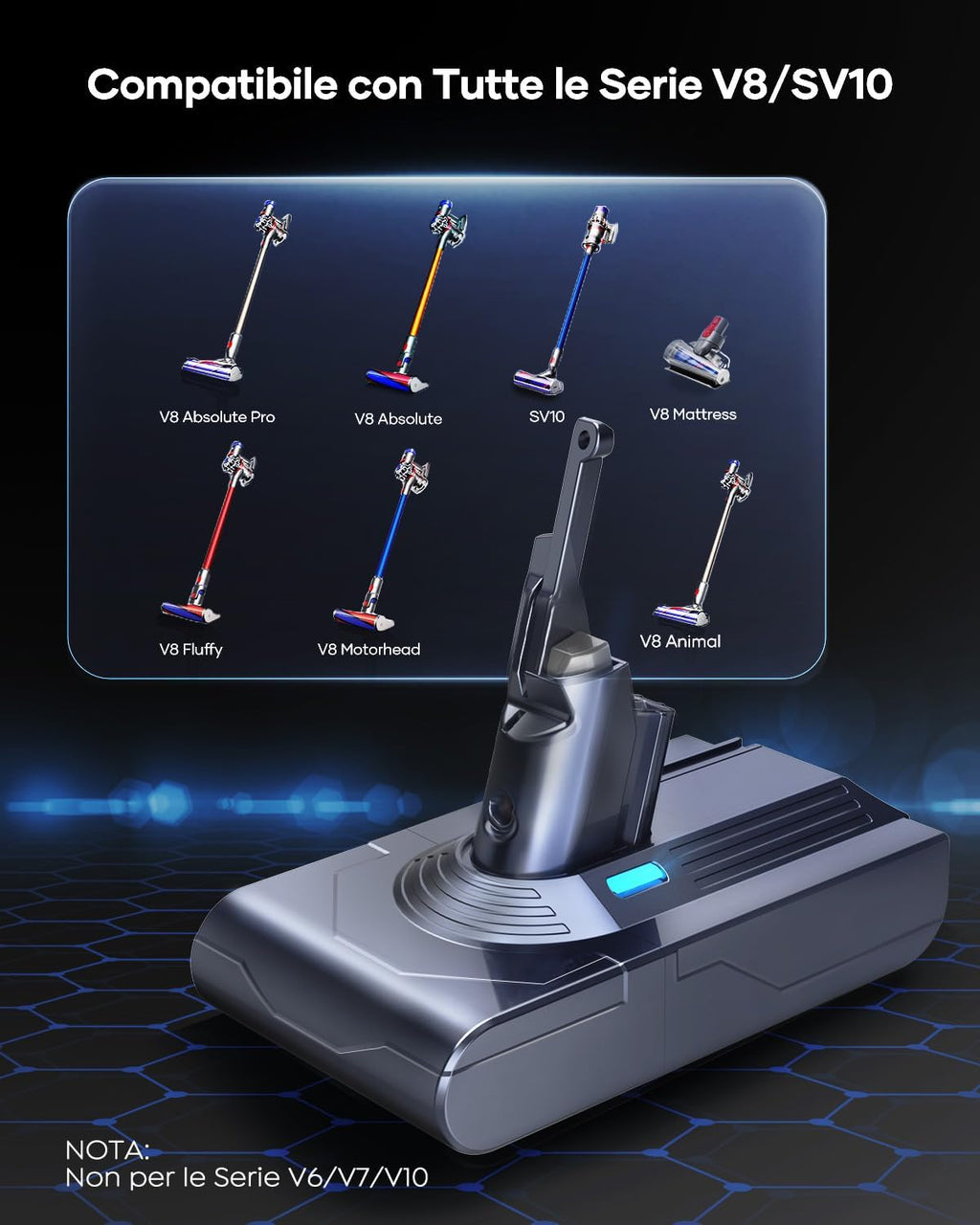 Batteria FOCOTOS 8000mAh per Dyson V8, Sostituzione Batteria Li-ion Compatibile con V8 Animal, Absolute, Fluffy, Parquet, SV10 - Con 3 Filtri, Spazzola e Cacciavite Inclusi