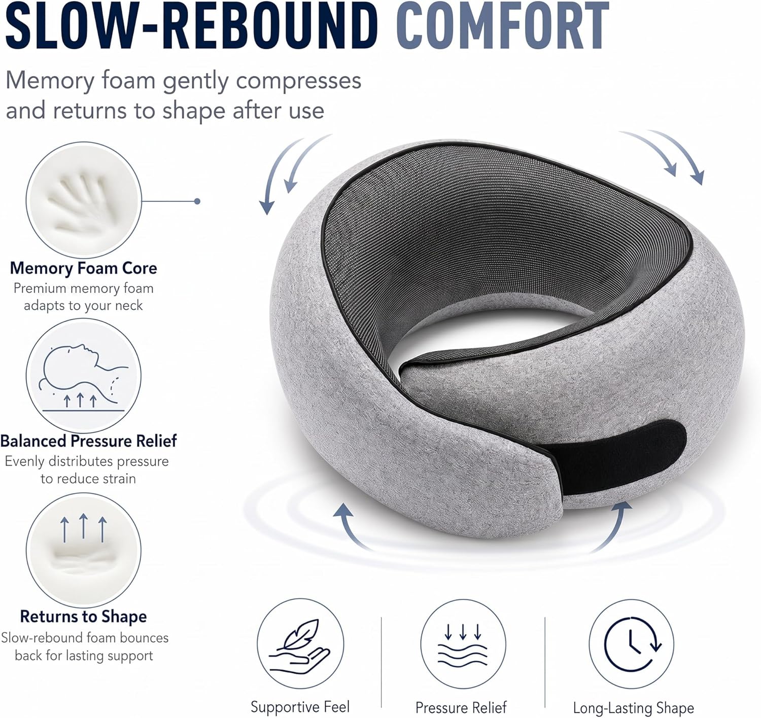 FOCOTOS Travel Pillow, Memory Foam Neck Pillow with Ergonomic 360° Support, Travel Neck Pillow for Airplanes, Compact Design for Plane, Car & Office Travel Essentials, Gray