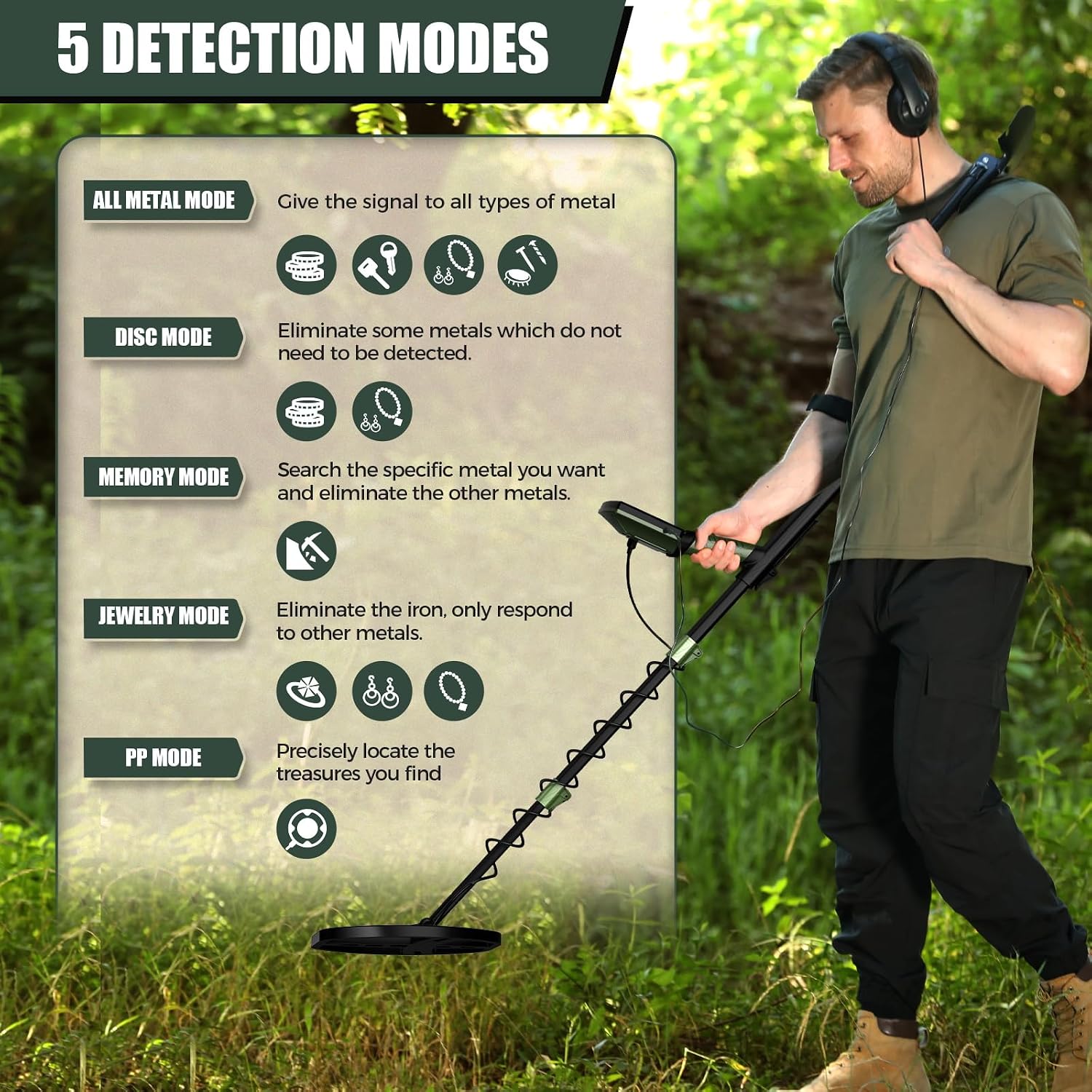 Antyman Professional Metal Detector for Adults,12" IP68 Waterproof Search Coil with LCD Backlight,5 Modes Gold Detector,Advanced DSP Chip&High Accuracy System for Beach/Gold Hunting