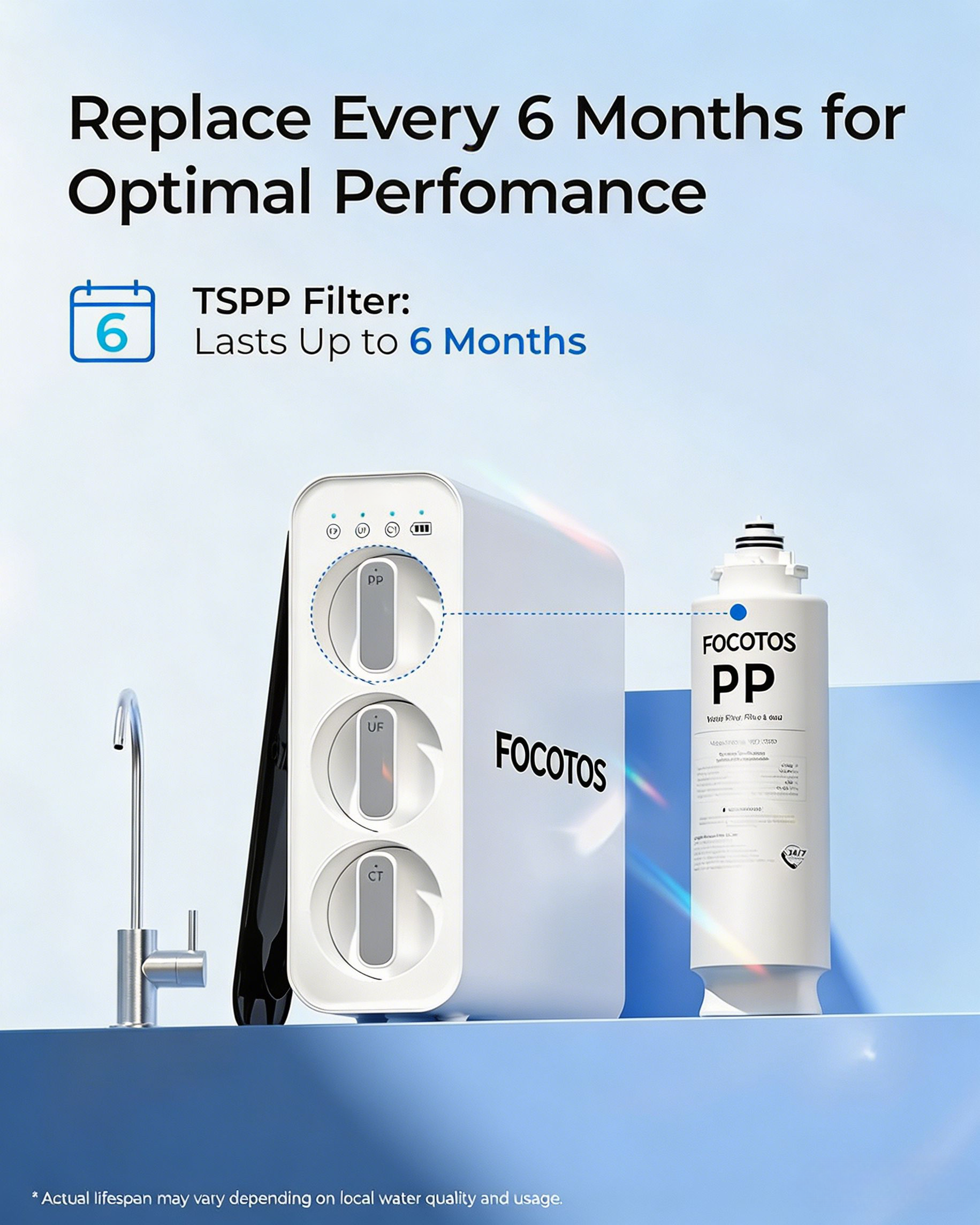 FOCOTOS TSPP Under Sink Sediment Water Filter, Replacement TSU-W 3-Stage Ultra-Filtration Under Sink Water Filter System, 1 Pack