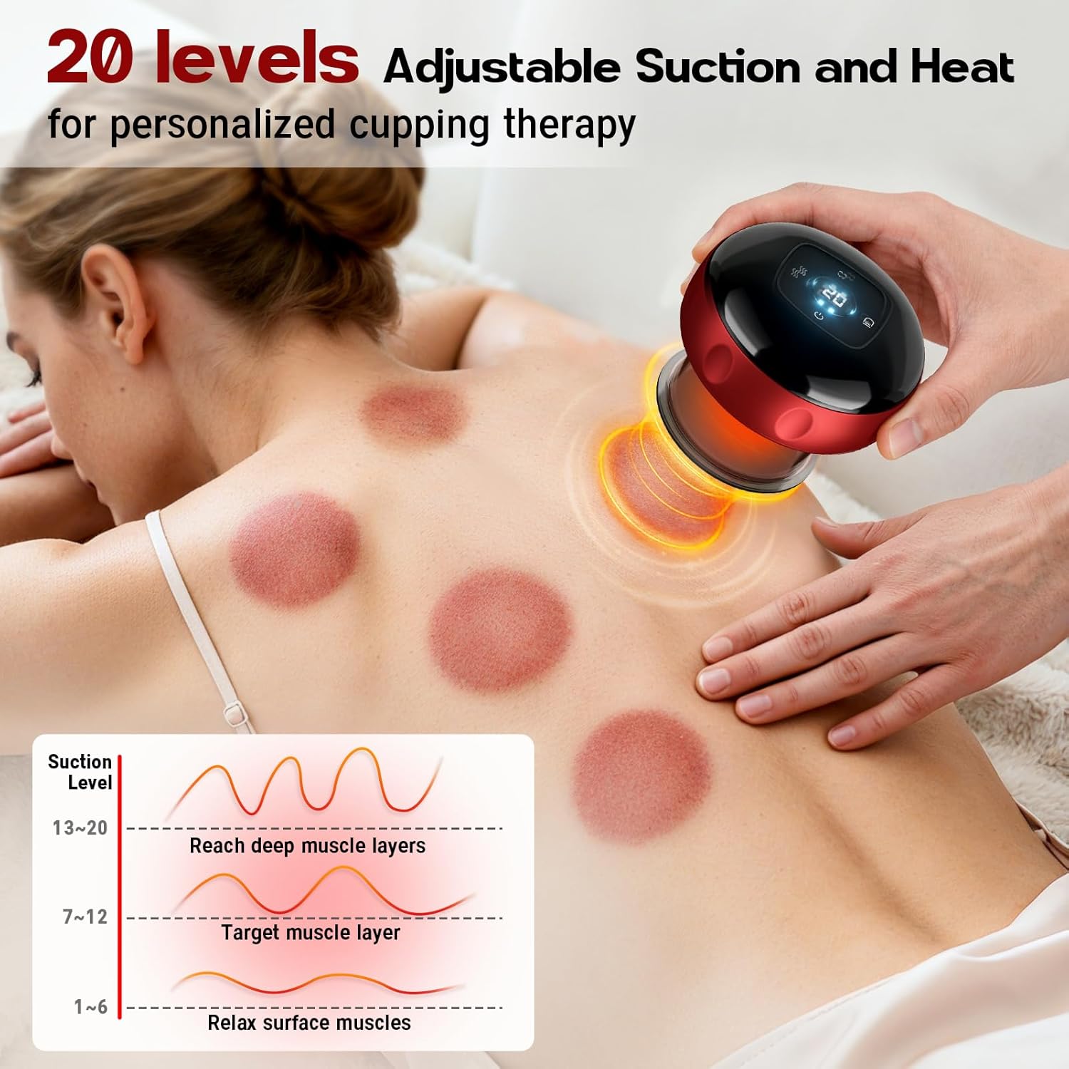 FOCOTOS 2 Pack Cupping Set, 7-in-1 Smart Cupping Therapy Massager. Red Light Cupping Therapy Set with 2 Modes for Targeted Muscle Soreness,Tighter Skin,Cupping Kit with 20 Levels Suction and Heat and Gua Sha