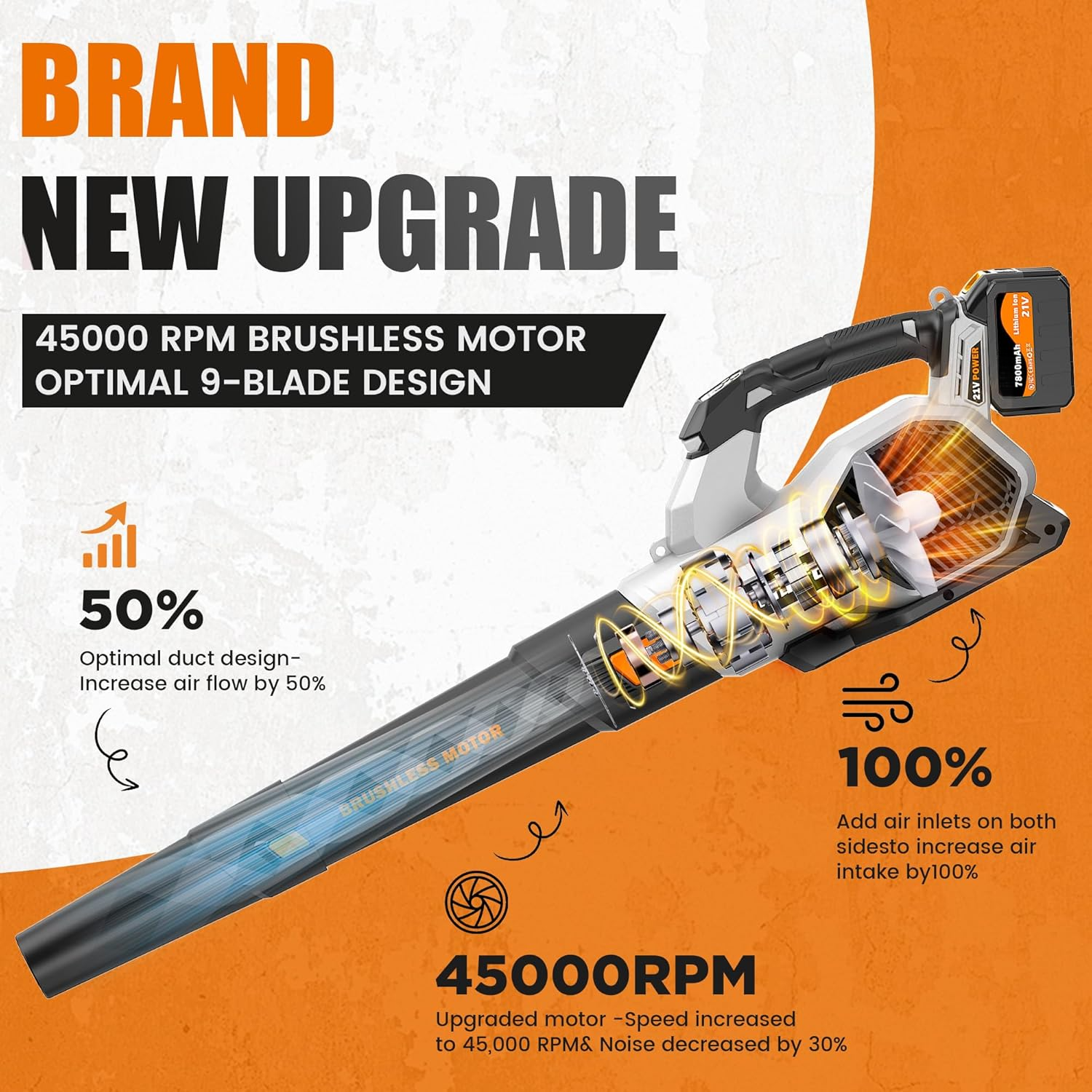 FOCOTOS Leaf Blower Cordless, 765CFM Electric Leaf Blowers with 2 x 7.8Ah Batteries and Dual Rapid Charger, 3- Speed & Turbo Mode, with LED lighting, 1 x Shoulder Strap, Blowers for Lawn Care - SL9501