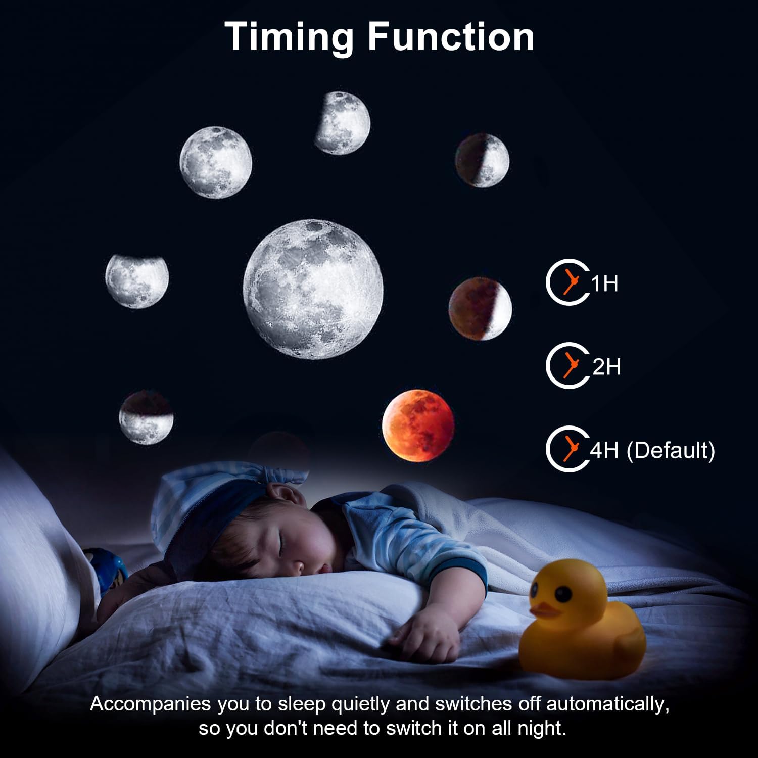 FOCOTOS Planetarium Projector Pro for Bedroom, 13 in 1 Star Projector Galaxy Light, Ceiling Night Light Milky Way Mood Lighting with Timer, LED Space Galaxy Lamp Bedroom Room Decor for Adults Kids - White