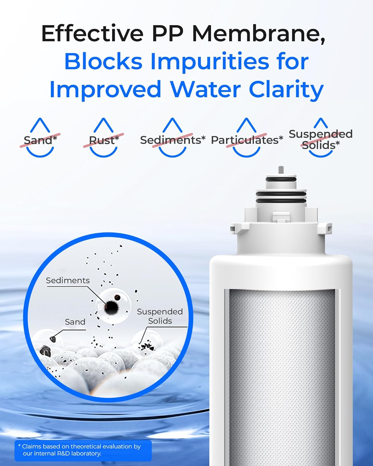 FOCOTOS TSPP Under Sink Sediment Water Filter, Replacement TSU-W 3-Stage Ultra-Filtration Under Sink Water Filter System, 1 Pack