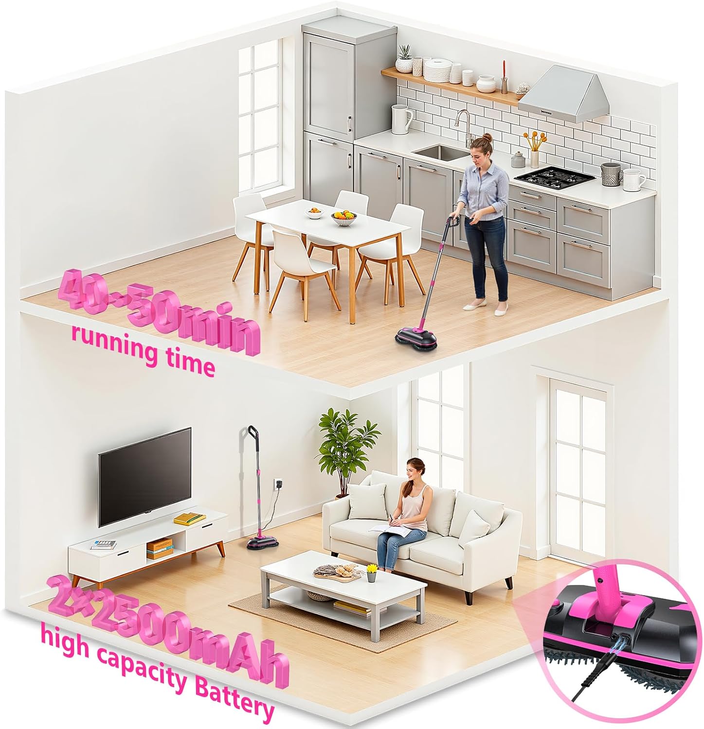 FOCOTOS Cordless Electric Mop, Electric Spin Mop with Water Sprayer, Powerful Floor Cleaner, 300ml Tank Self-Propelled for Hardwood & Tile, Adjustable Handle, 2500mAh Long-Lasting Battery, Pink