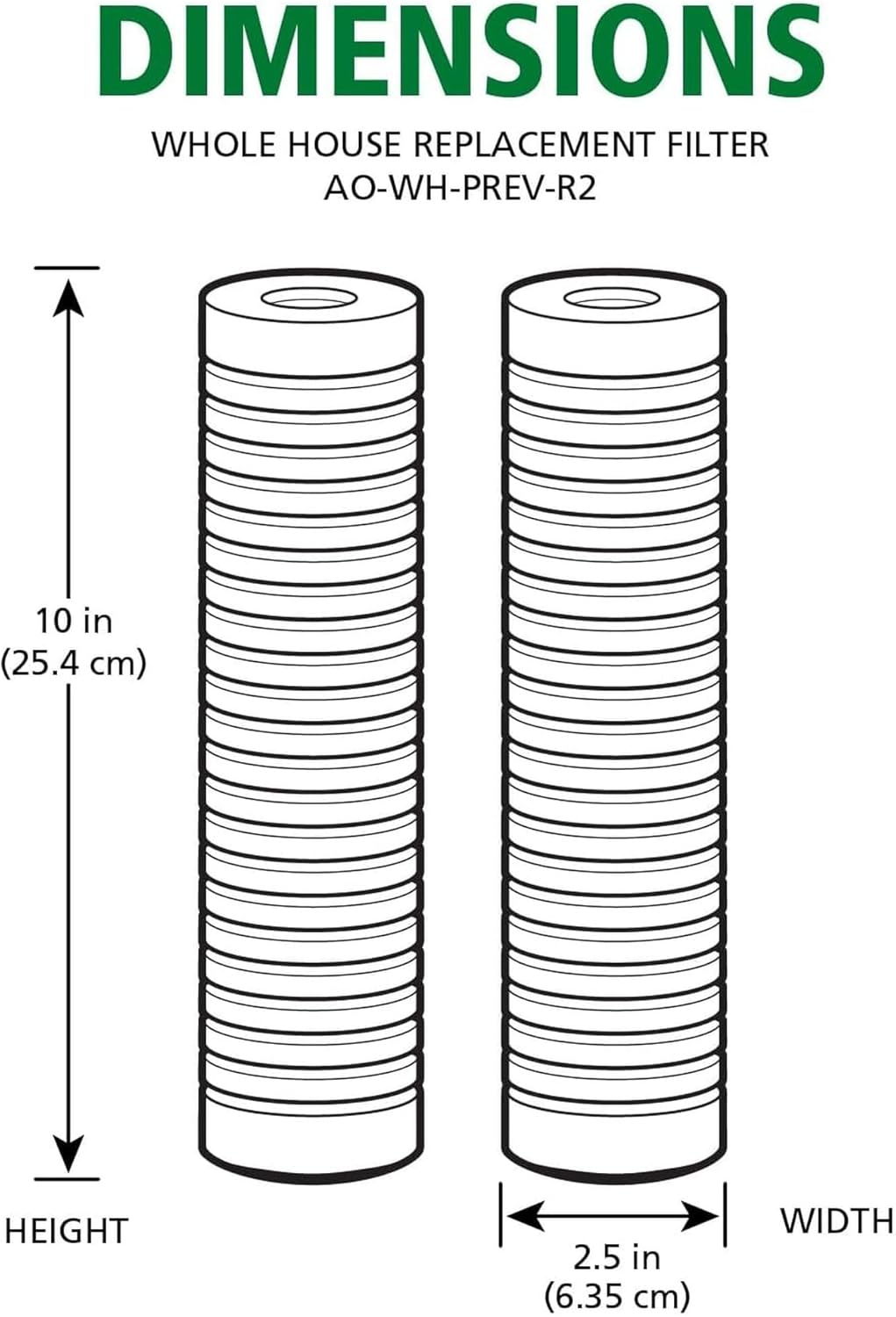 FOCOTOS 2.5"x10" 5 Micron Sediment Water Filter Replacement Cartridge - 2 Pack - NSF/ANSI 42 Certified - For Whole House Filtration Systems - AO-WH-PREV-R2