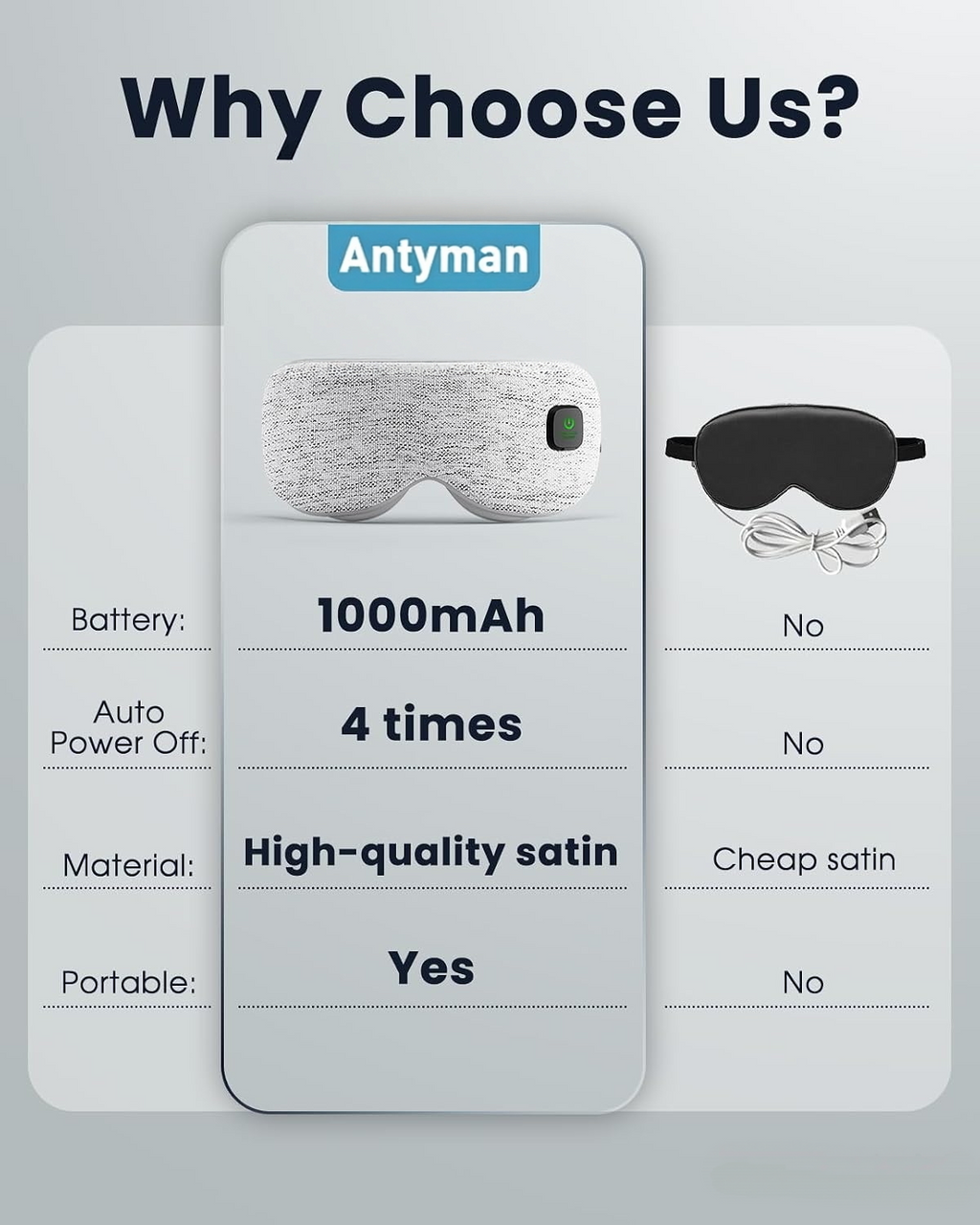 Antyman Heated Eye Mask - Cordless Eye Mask for Dry Eyes, FSA-HSA Eligible, Eye Relief, Improved Sleep, Washable Eye Heating pad for Travel and with Replaceable Shell
