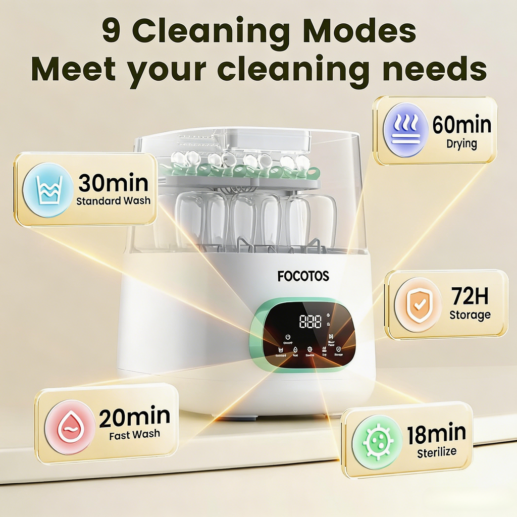 FOCOTOS Upgraded Bottle Washer Pro, All-in-One Baby Bottle Washer and Sterilizer & Dryer, Cleaning Machine for Bottles, Pump Parts & Baby Essentials, Replaces Hand Washing, Mothers Day Gifts for Women