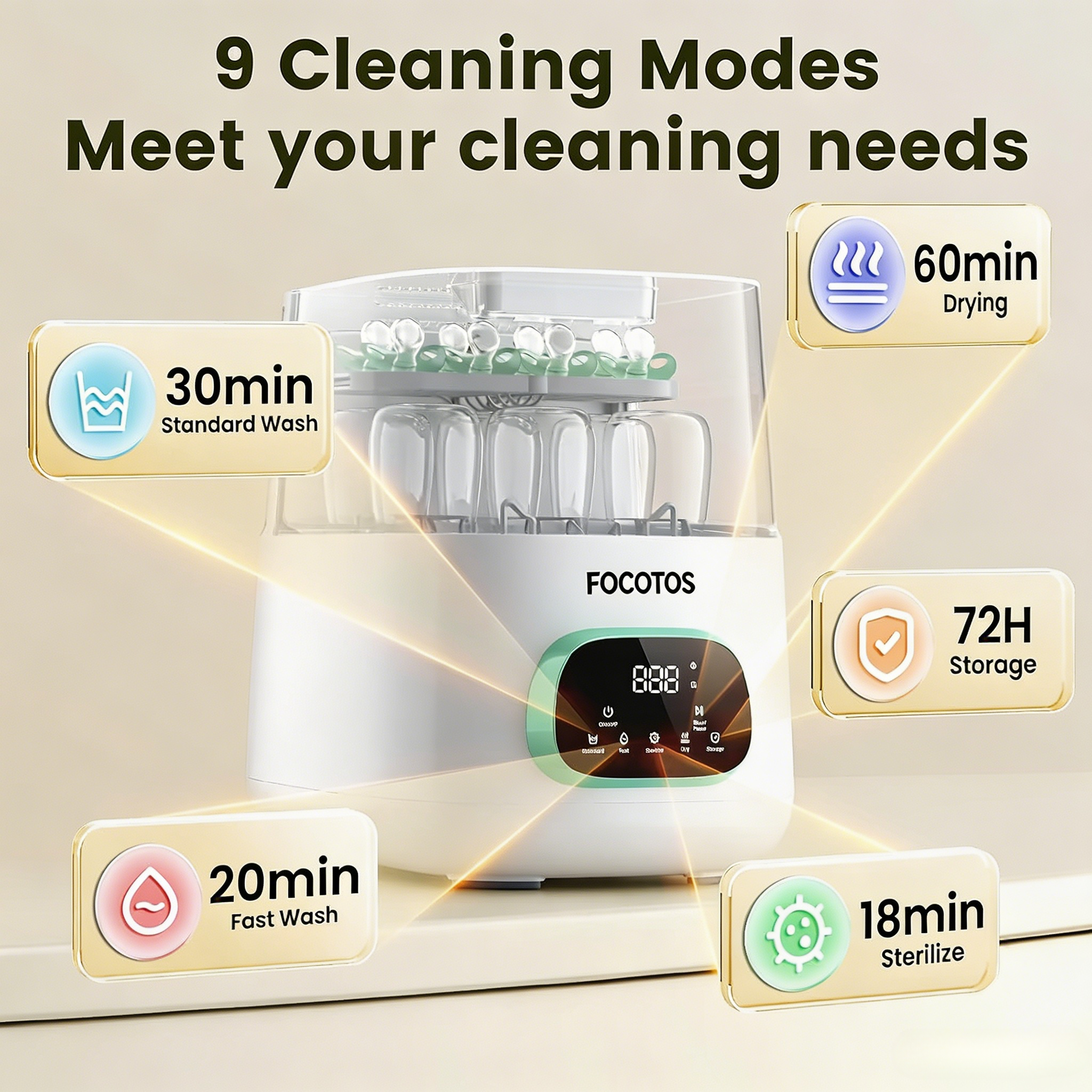 FOCOTOS Upgraded Bottle Washer Pro, All-in-One Baby Bottle Washer and Sterilizer & Dryer, Cleaning Machine for Bottles, Pump Parts & Baby Essentials, Replaces Hand Washing, Mothers Day Gifts for Women