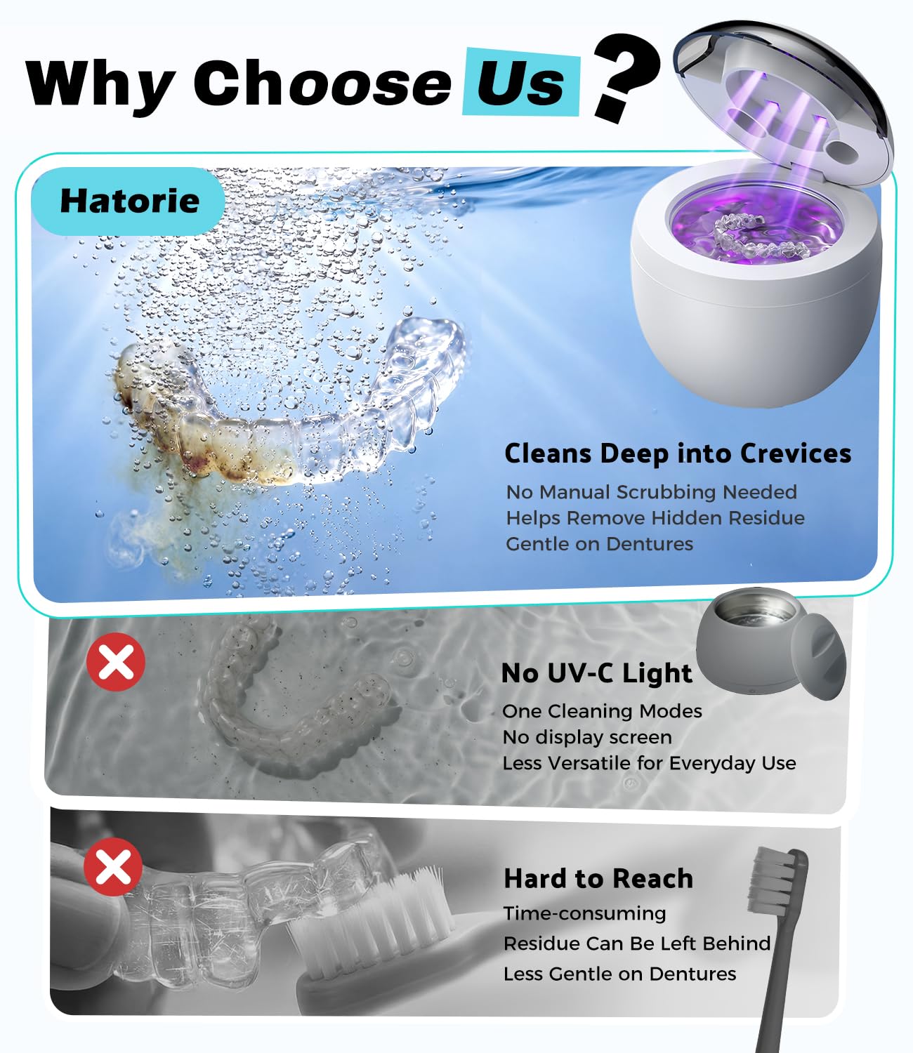 FOCOTOS Ultrasonic Retainer Cleaner Machine, 45kHz Deep Gentle Dental Cleaning Pod with 304 Stainless Steel Tank, 4 Cleaning Modes for Aligners, Dentures, Mouth Guards, Night Guards, Toothbrush Heads