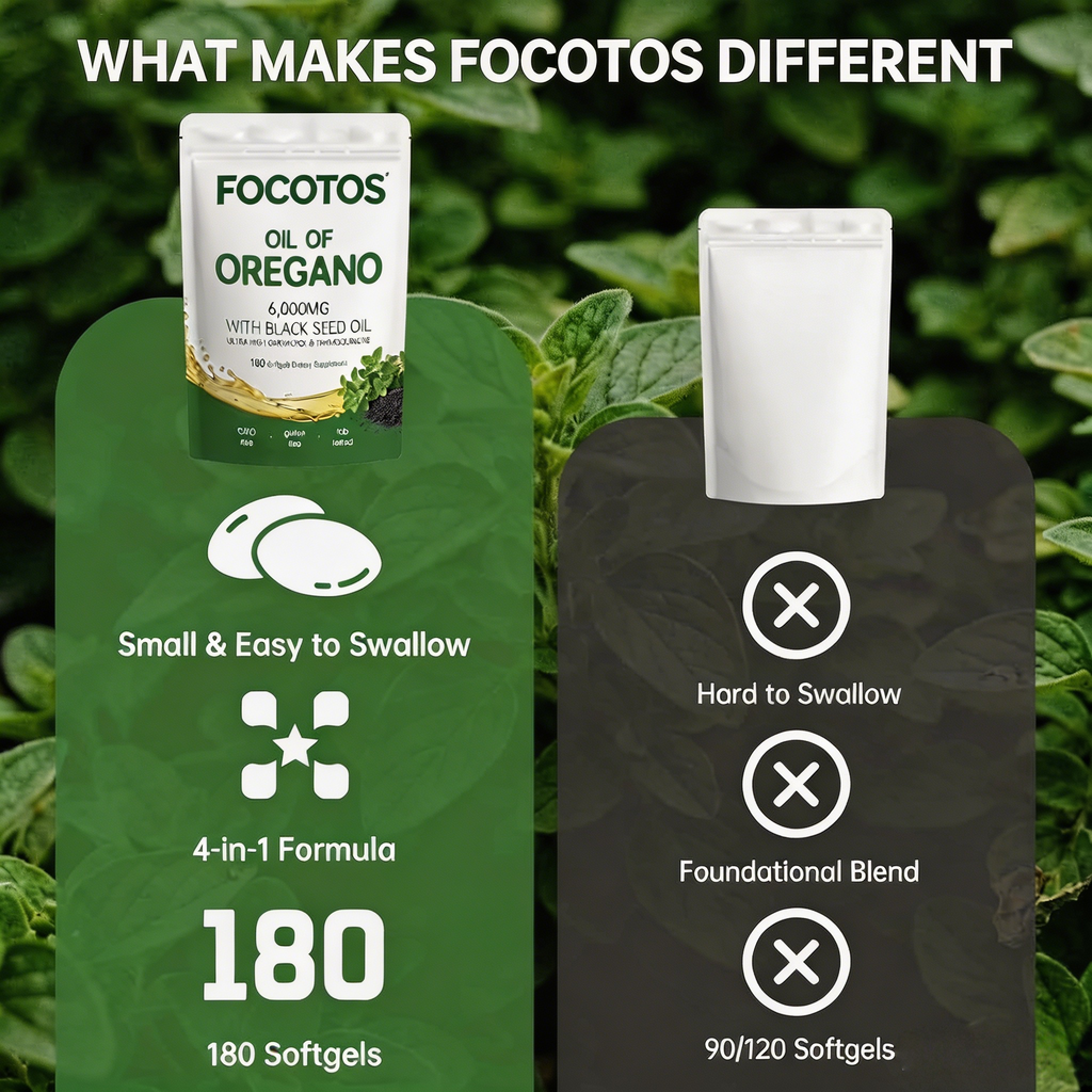 FOCOTOS Oil of Oregano with Black Seed Oil, 180 Count Oregano Oil Capsules with 4X Strength of Carvacrol and Thymoquinone, Non-GMO, Natural Herbal Health Supplement
