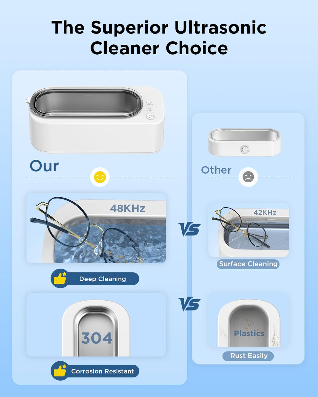 Antyman Ultrasonic Jewelry Cleaner Machine: 48KHz Ultra Sonic Cleaner for Jewelry,Eyeglass,Rings,Watch Band,Dentures,with Dual Cleaning Modes,350ML 304 Stainless Steel Tank,Gift for Wife,Mom,Daughter