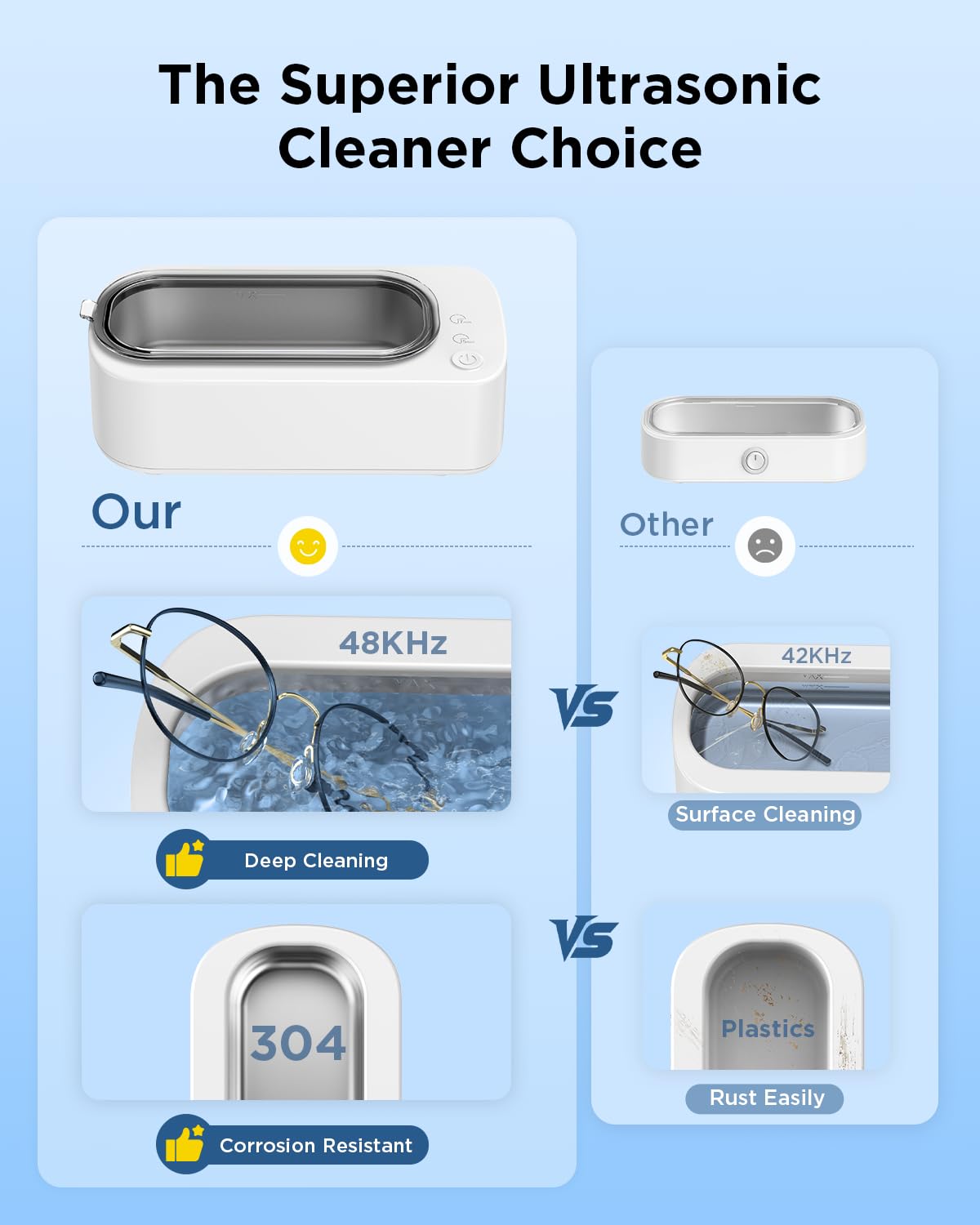 Antyman Ultrasonic Jewelry Cleaner Machine: 48KHz Ultra Sonic Cleaner for Jewelry,Eyeglass,Rings,Watch Band,Dentures,with Dual Cleaning Modes,350ML 304 Stainless Steel Tank,Gift for Wife,Mom,Daughter